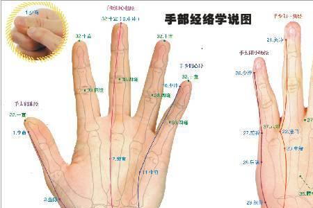 闪击8磨小拇指怎么办