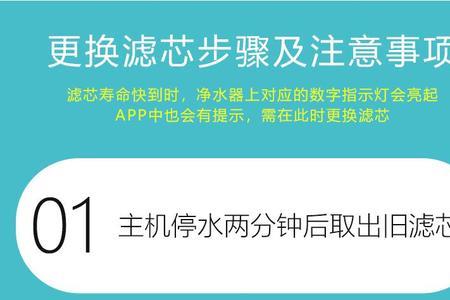 云米s2净水机5in1滤芯更换