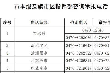 扎兰屯到牙克石火车用做核酸吗