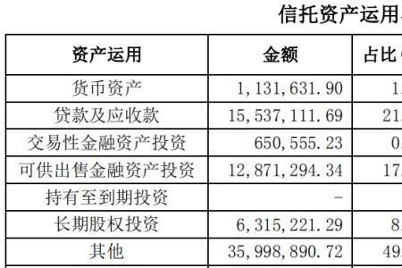 华能贵诚信托有限公司可靠吗