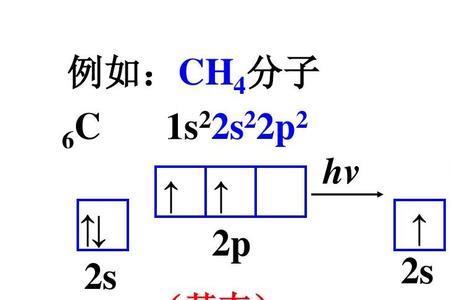 dsp杂化和spd杂化的区别