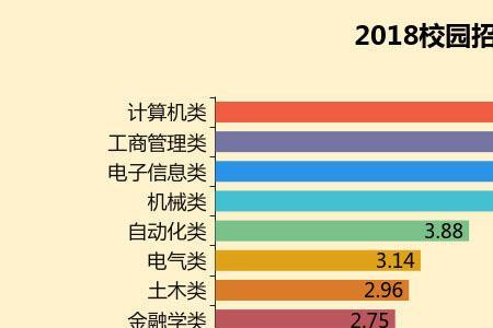 宇信通信属于信息技术类吗