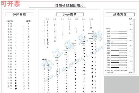 非林卡怎么使用