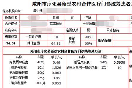 新农合报销限额是什么意思