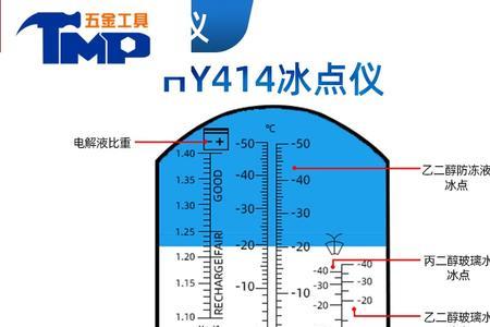 盐水浓度计的使用方法