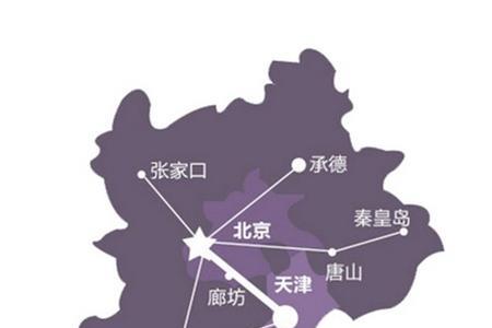 京津冀与京津雄的区别