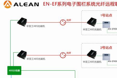 元宵节值班算双工吗