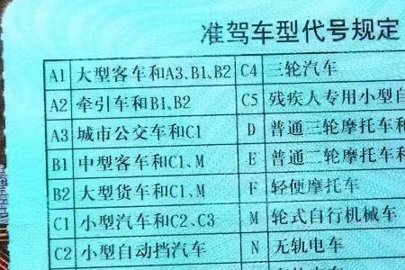 重庆摩托车自考驾照多少费用