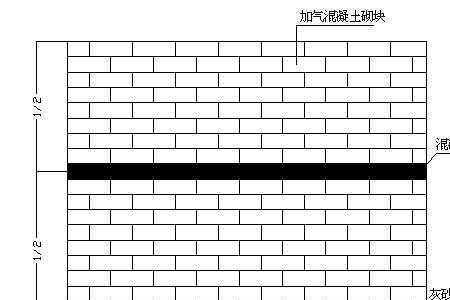 砌24墙一平方需要多少20厚的加气砖