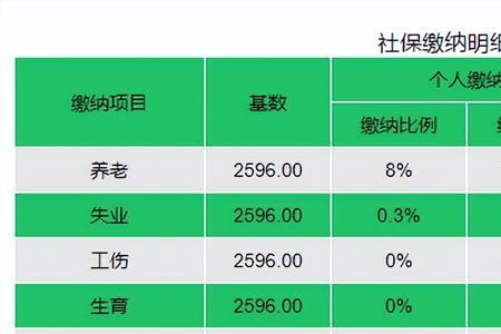 深圳社保与全国区别