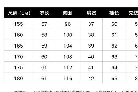 175-100对应的尺码