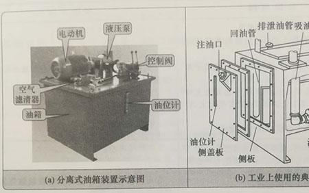 油箱控制阀的作用