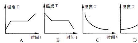 碳的熔融温度