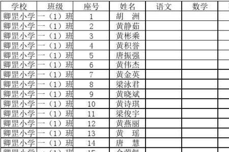 小学一年级的成绩多少才算优秀