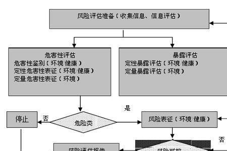 mteb是什么化学物质