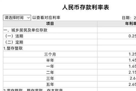 银行每次存款都有冠字号记录吗