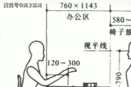 电脑桌需要预埋50管吗