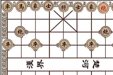 象棋冷门开局一览表