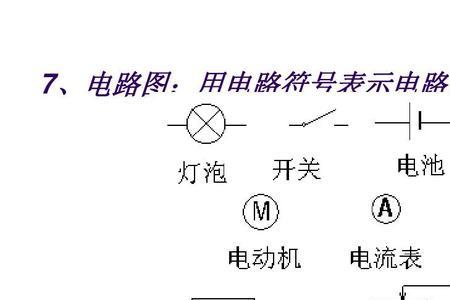 物理中开关的符号表示