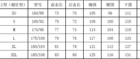 175西装尺码对照表