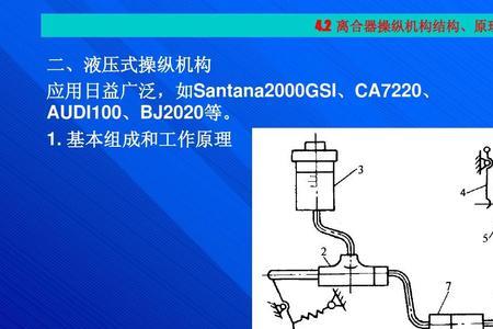 液压式操纵机构组成