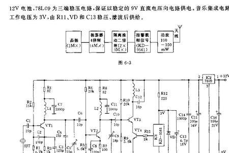 晶振倍频和降频原理