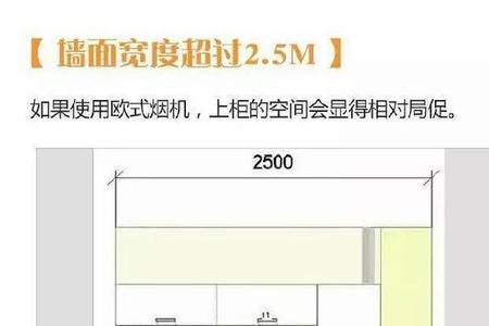 27米高厨房吊柜高度标准尺寸
