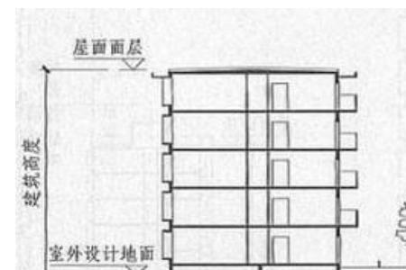 楼房净空高度要求标准