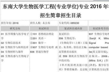 东南大学有农业类专业吗