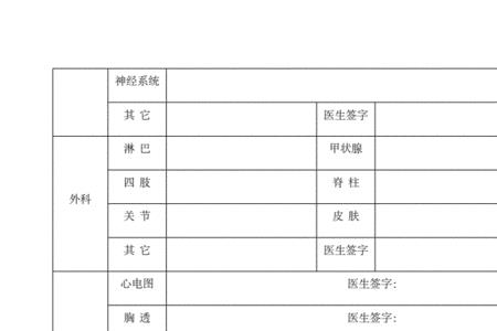 入职前要求体检的公司怎么样