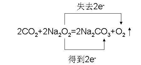 氢氧化钠所含的电子有多少