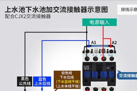 高温水箱如何控制水位