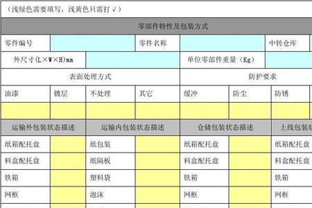 快递寄件明细表怎么做