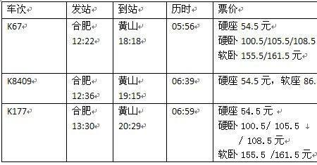 合肥到黄山高铁经那些站