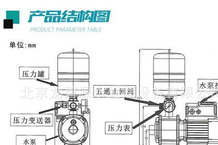 谱罗顿变频增压泵使用说明书