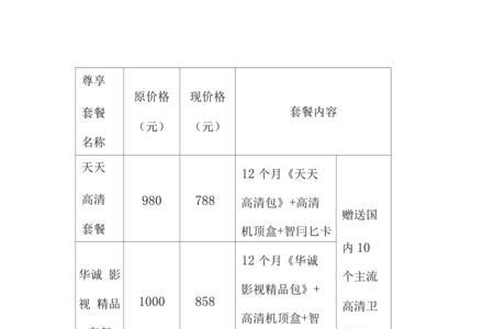 有线电视缴费一年多少