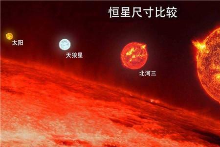 为什么看恒星是点状的