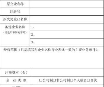 公司英文名称变更如何申请