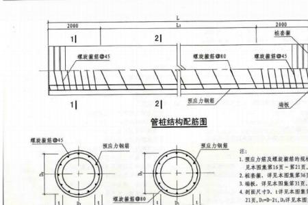 400hpc方桩一米多重