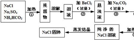 硫酸钠的阻聚原理