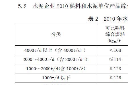 c42.5水泥等级划分