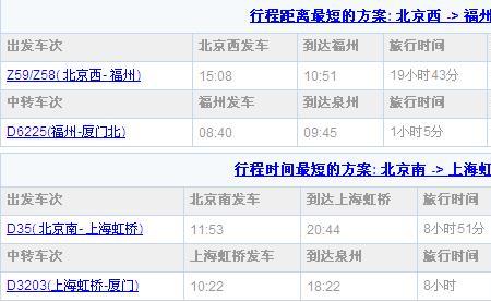 怎样查火车车次及票价