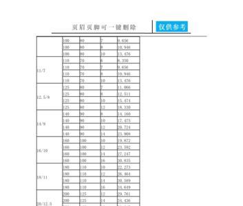 c8槽钢一米多重