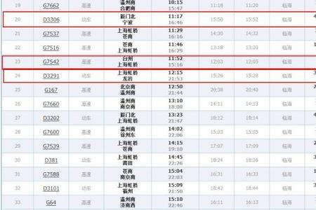 d2844动车途经站点