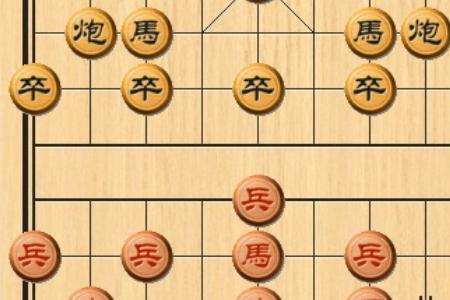 象棋开局详解