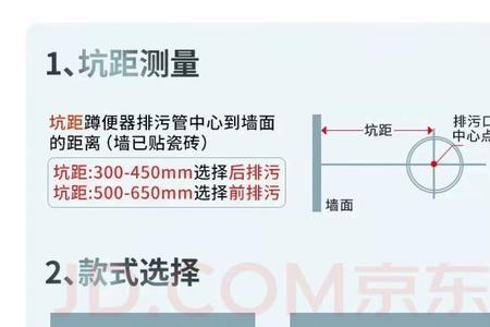 蹲便出水口橡皮圈怎么装