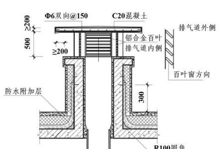 高层住宅上人屋面烟道做法