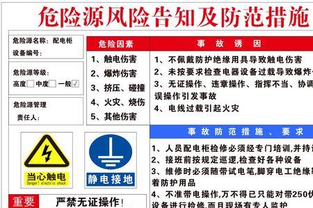 数控车床危险源及管控措施