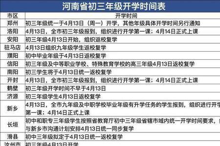 漯河五一学生放假吗