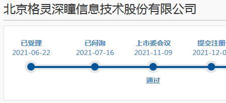 如何查上市公司改名